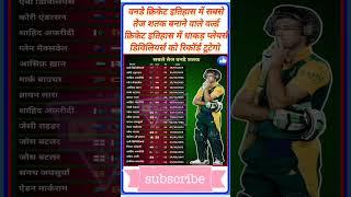 ODI मे तेज शतक#ytshorts#cricket#ipl#trending#shortsvideo#shorts#short#video#shortsfeed#ytviral#wc#cw