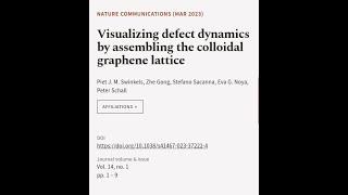 Visualizing defect dynamics by assembling the colloidal graphene lattice | RTCL.TV