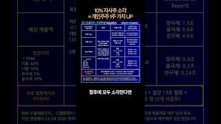 포스코홀딩스 주가 전망: 230만원 주당 가치도 가능한 기업(2026) #포스코홀딩스