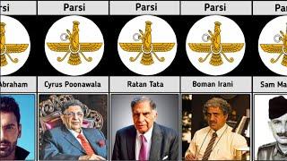 Most Famous Parsi personalities of India