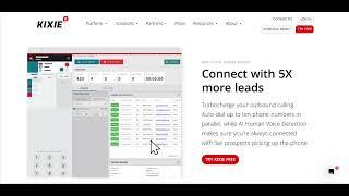  Kixie Power Dialer Review: Boosting Sales Efficiency with Automated Calling