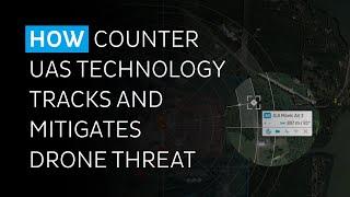 How Counter UAS Technology Tracks And Mitigates Drone Threats | Dedrone