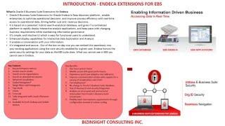 Endeca Extensions for Oracle e-business Suite