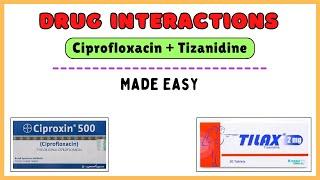 Drug interactions pharmacology, tizanidine and ciprofloxacin, drug interactions clinical pharmacy