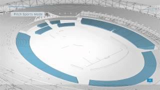 Transformation of the former London 2012 Olympic Stadium