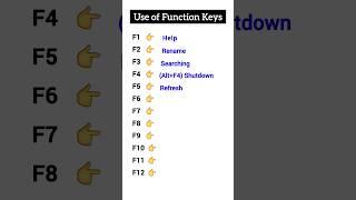 Use of Function Keys F1 to F12 #computer #functionkeys