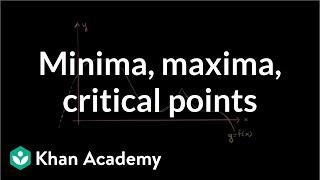 Critical points introduction | AP Calculus AB | Khan Academy