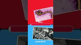 Can You Guess the Deadliest Disease Outbreak in History?