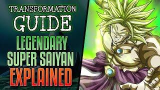 LEGENDARY Super Saiyan Explained