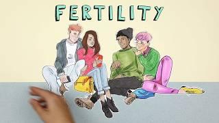 Your fertility matters