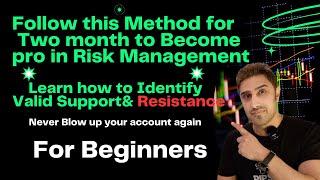 This 2 months Day Trading Method made me Profitable|Learn Support& Resistance(90%Traders cant do it)