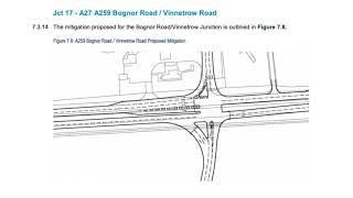 Stand up 4 Chichester - Chichester District Council (CDC) traffic plans Bognor roundabout the truth