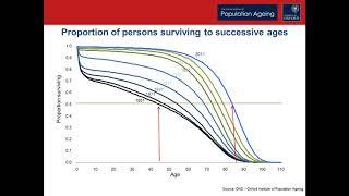 Achieving Healthy Life Expectancy for All