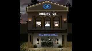 CGI - Digital Marketing Services | InfinityHub #digitalmarketingservices #cgianimation #infinityhub