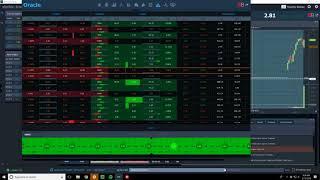 How to use Oracle our stock trading algorithm to trade volatile stocks like $MBRX