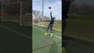 #videoshow #areyoureadyforsomefootball #thealldayfootballshow