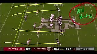 Texas A&M 2020: All Verts