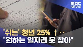 '쉬는' 청년 25% ↑‥"원하는 일자리 못 찾아" (2024.12.02/12MBC뉴스)