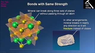 What Causes Cleavage in Minerals? (Chapter 4 - Section 4.5)