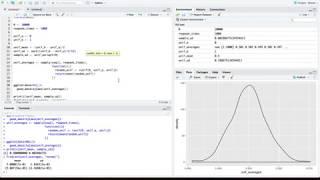 Central Limit Theorem explained