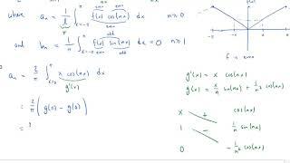 Computing the Fourier Series of the Triangular Wave Function