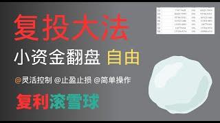 小本金也能轻松实现大财富，比特币复利投资策略详解