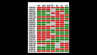 23.05.2023 Daily Forex Trading Signals, Crypto trading Signals