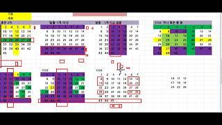 로또 1134회// 필출 자료분석 1차 라인 고정  @1123회 1등 1120회 1등2등각1명@1116*1117 2등   @1108회 1046 1등1명 //1045-회차 1등 2등
