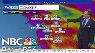 Jeff's Forecast: 2 systems bring on & off wind