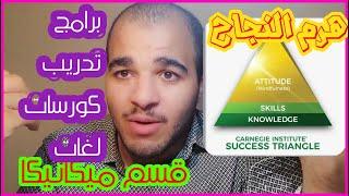لو انت داخل أولى ميكانيكا-البرامج اللي هتتعلمها-أهمية التدريب الصيفي - تعلم اللغة| الجينيوقراطي