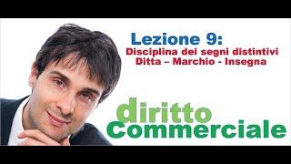 Diritto Commerciale Video Lezione n.9: Disciplina dei segni distintivi. Ditta - Marchio - Insegna