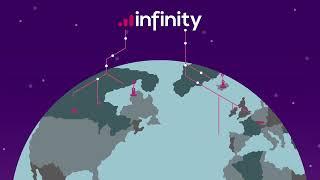 The Infinity IoT Platform™ - Your Mission Control for IoT Connectivity