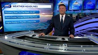 Video: Rain to start the work week