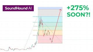 SoundHound AI Inc (SOUN) Stock Analysis: Buy OR Sell? Here's What You Need to Know About SOUN