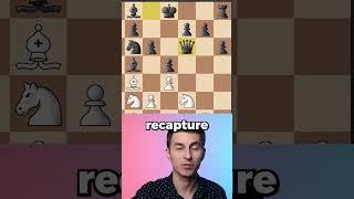 Italian Game Chess TRAP For White