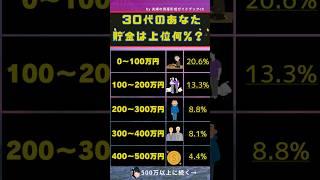あなたの貯金額は上位●%⁉️【30代の貯金額別割合】　#資産形成  #節約  #貯金