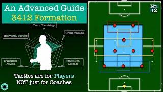 3412 Formation Basics