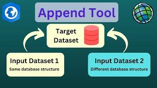 Appending new data into existing | Append tool in ArcGIS