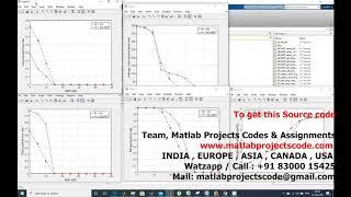 ENERGY EFFICIENT CROSS LAYER OPTIMIZATION FOR 5G WSN : Watzapp: +91 83000 15425