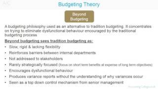 Beyond Budgeting