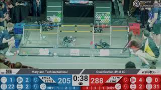 425 Points World Record CENTERSTAGE MTI 2024 Q49 | 16379 KookyBotz and 17962 Ro2D2