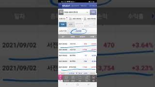 키움캐치 실전매매 4일째 보고