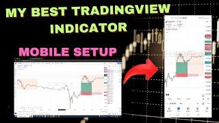 How to Setup Sessions Indicator on Mobile Phone