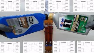 Mobil 1 vs super tech motor oil 0w-20