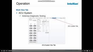 Intellian Aptus_ACU System.6