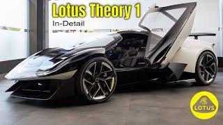 Lotus Theory 1 Concept In-Detail