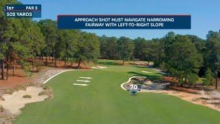 Hole Flyovers: Pine Needles, Site of the 2022 U.S. Women's Open