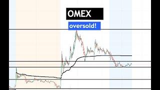 #OMEX  oversold and nice comeback! is it done? $OMEX