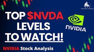 NVIDIA Stock Analysis | Top $NVDA Levels To Watch for September 23rd,  2024