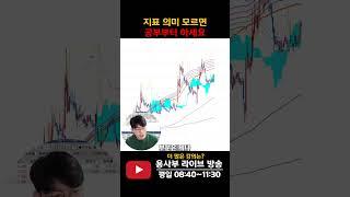 지표의 의미 먼저 공부하세요 #지표 #차트분석